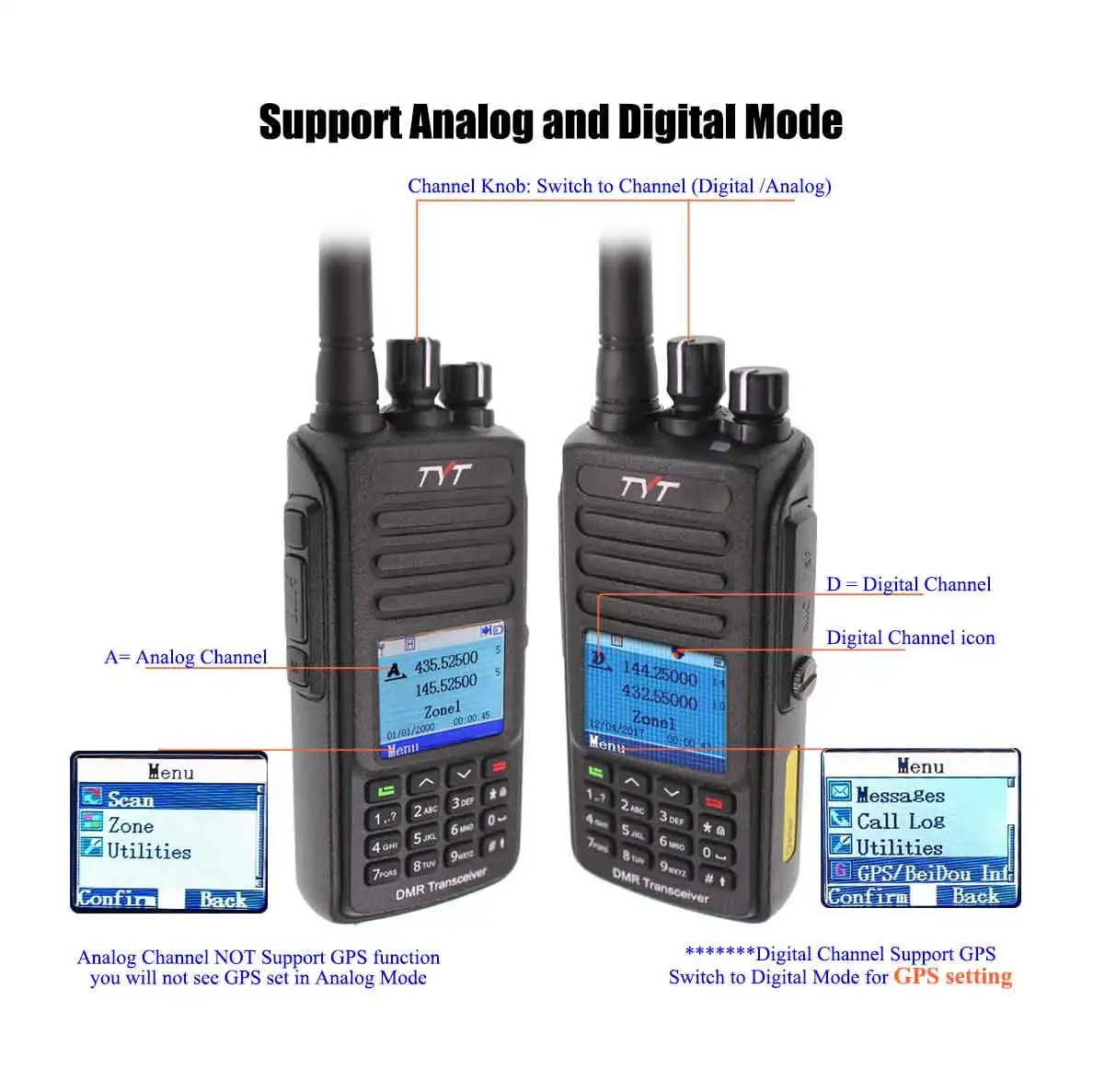 TYT MD-UV390 DMR Digital Walkie Talkie UV390 IP67 Waterproof Dual Band UV Transceiver GPS Optional Upgrde of MD-390 + USB Cable