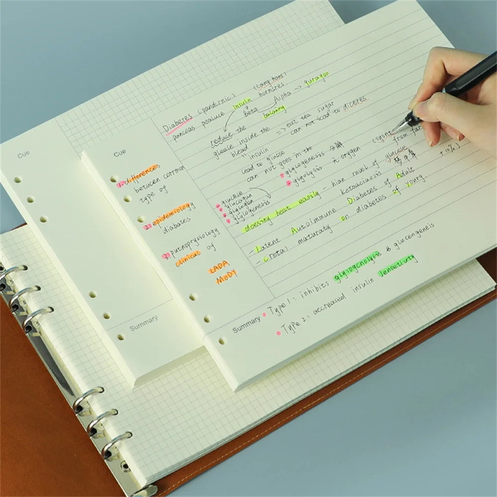

A4 Notebook Pu Leather Cover Business Loose-leaf Hand Ledger Studentcornell Square Grid Notepad School Office Supplies