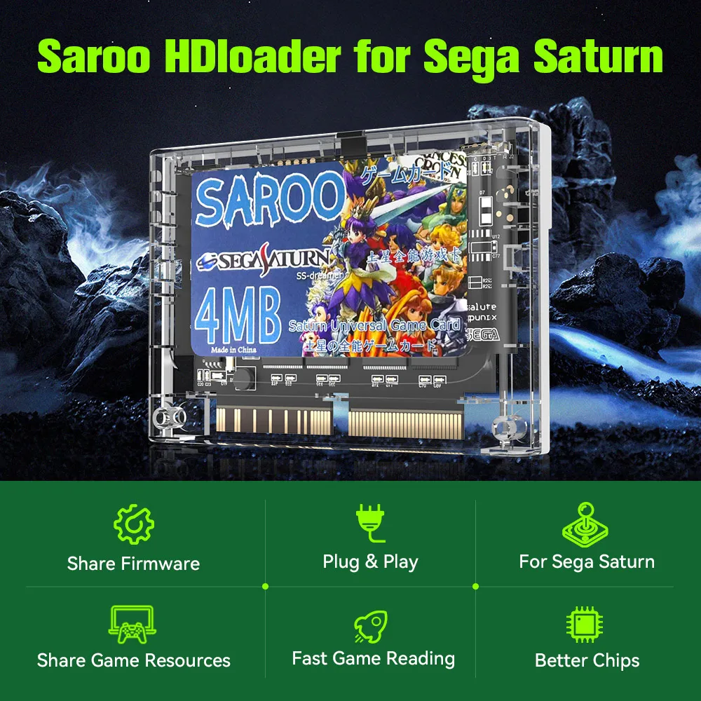 SAROO SS HDLoader для Sega Saturn 64G с 220+ играми без CD HDloader Plug &amp Play поддержка TF-карты памяти