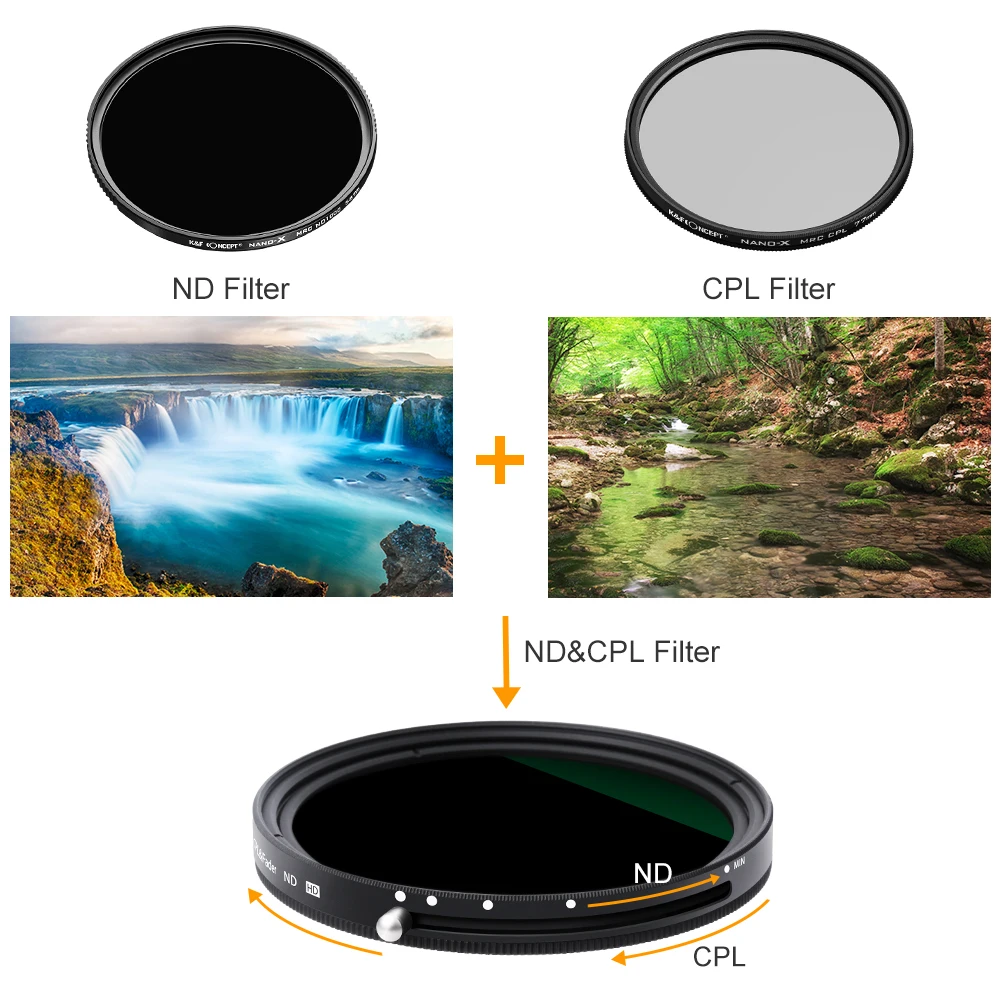 K&ampF Concept 2in1 Variable ND Filter+CPL Circular Polarizing Filter 49/52/55/58/62/67/72/77/82mm ND2-ND32 No X Spot Camera Lens |