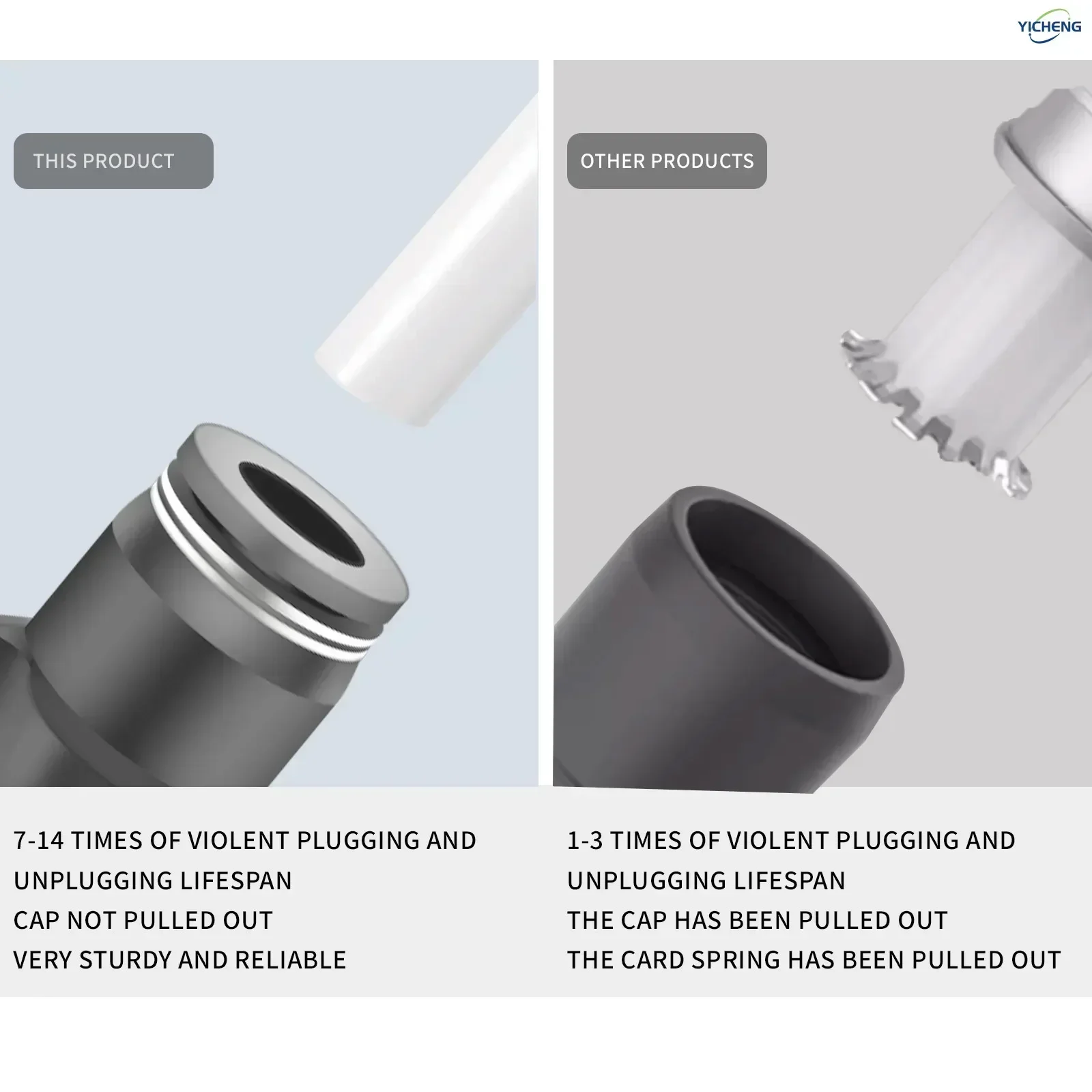 Соединитель шланга YICHENG PNEUMATIC наружный диаметр 10 мм Y-образный разветвитель