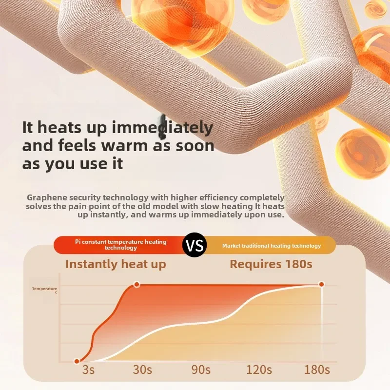 Грелка для рук Usb Power Bank Портативный мобильный источник питания два в одном