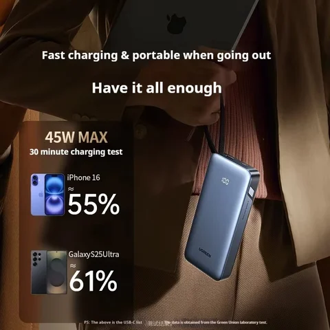 UGREEN 45 Вт Power Bank для быстрой зарядки, 20000 мАч, большая емкость, встроенный кабель C, цифровой дисплей, мобильный внешний аккумулятор, оригинальное зарядное устройство