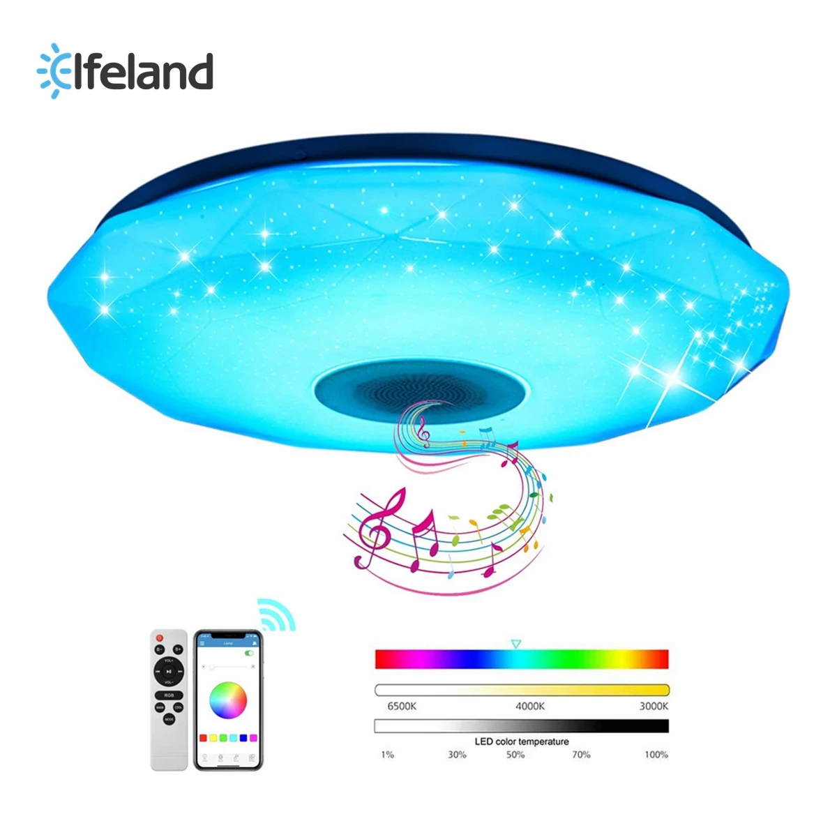 

Потолочный светильник/AC180-265V освещения, 72 Вт, RGB, с освещение динамиков, bluetooth