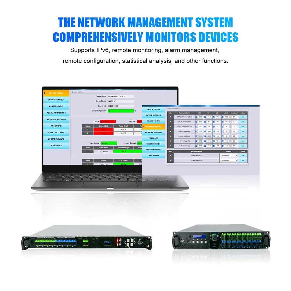 Заводская цена 32-портовый усилитель с wdm волоконно-оптическим EDFA
