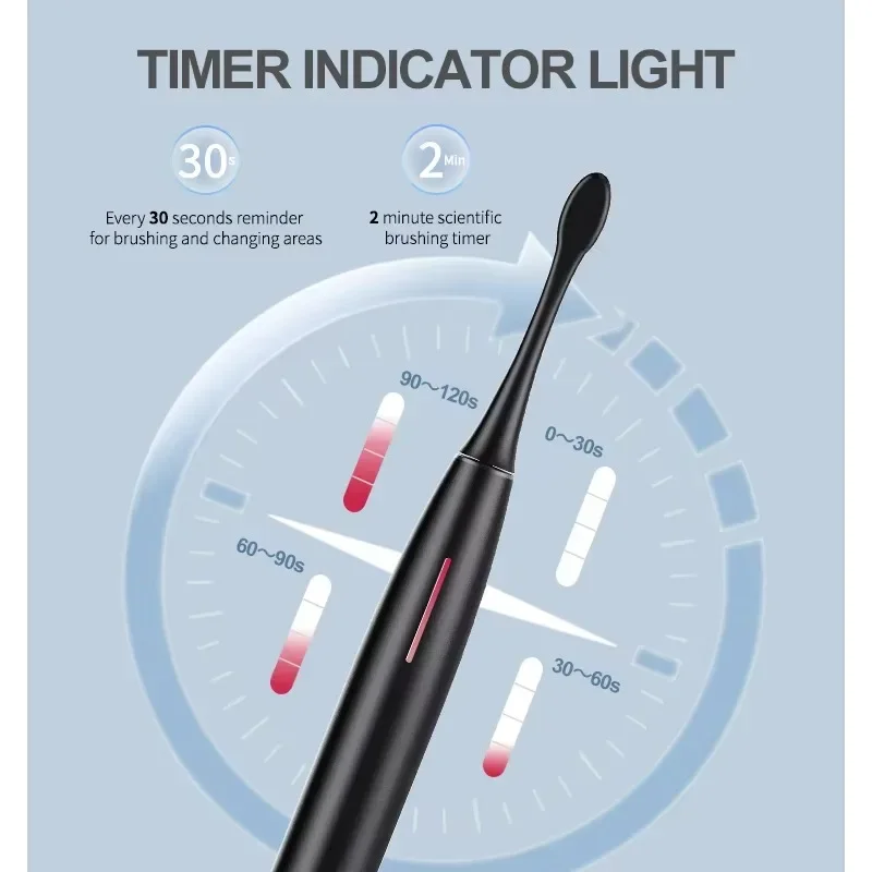 Электрическая Зубная Щетка Для Взрослых Ультразвуковое Устройство Чистки С