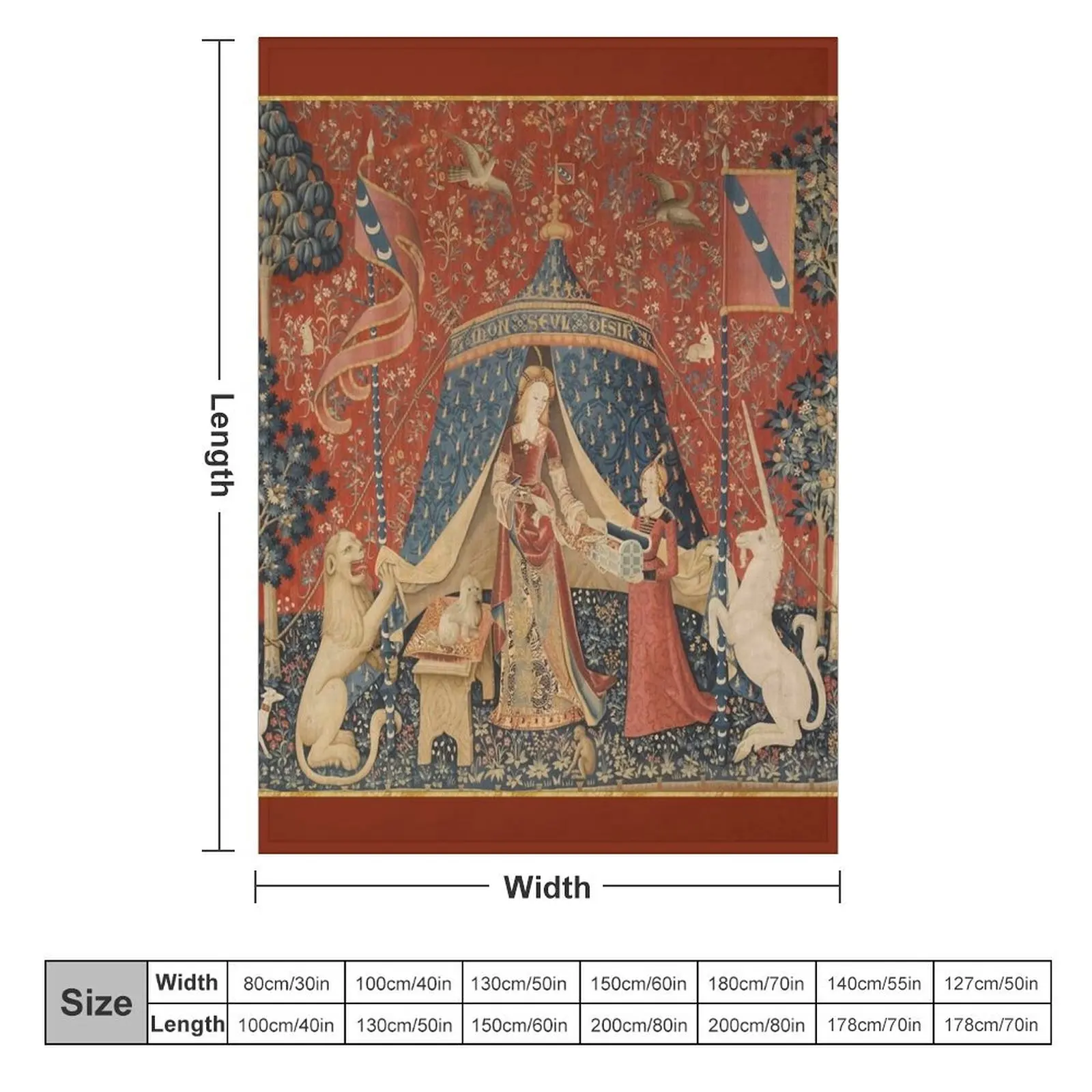 Плед-одеяло с единорогом для малышей