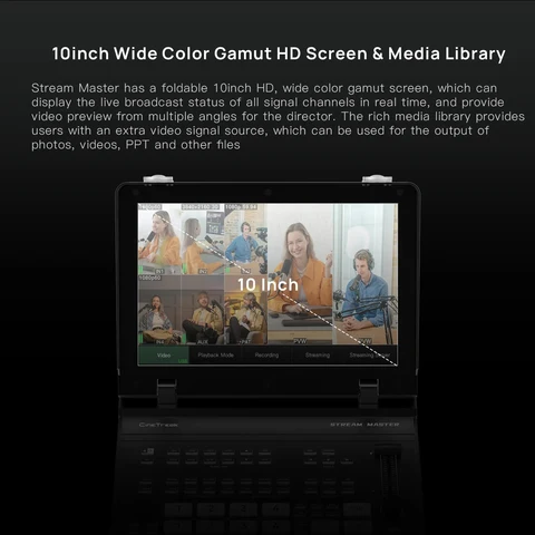 EACHSHOT Stream Master SDI Многоканальный видеопереключатель