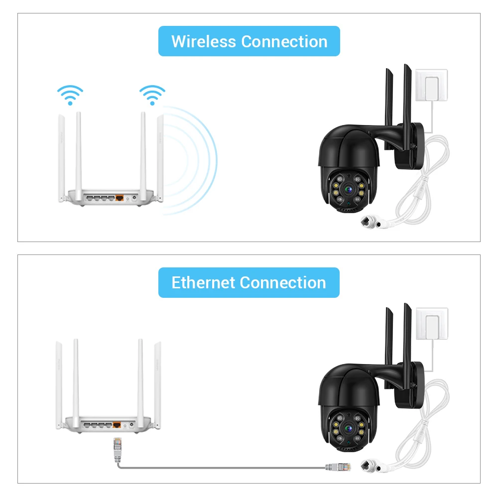 Цена Беспроводная система видеонаблюдения, 1080P, 8 каналов, Wi-Fi, 3 Мп, PTZ, IP-камера, H.265, ночное видение, XMeye