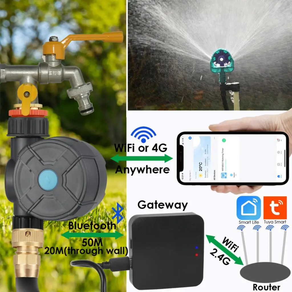 Беспроводной садовый таймер SPRYCLE с Wi-Fi и Bluetooth пультом ДУ