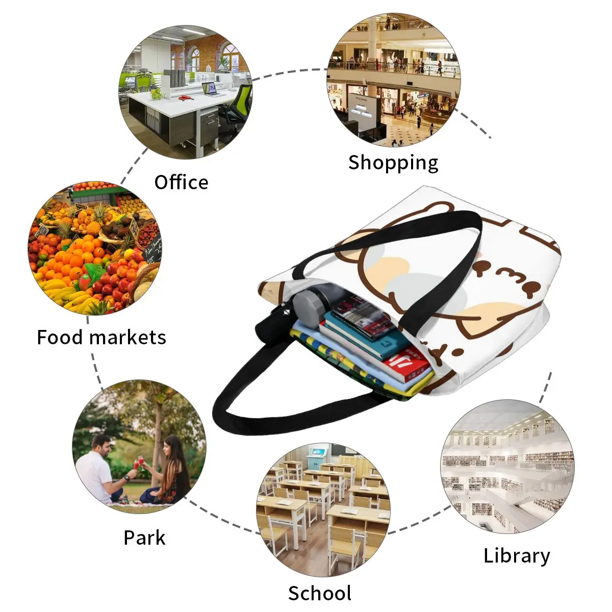 Повседневная Сумка-тоут через плечо Fat Cat сумка для покупок портативный простой