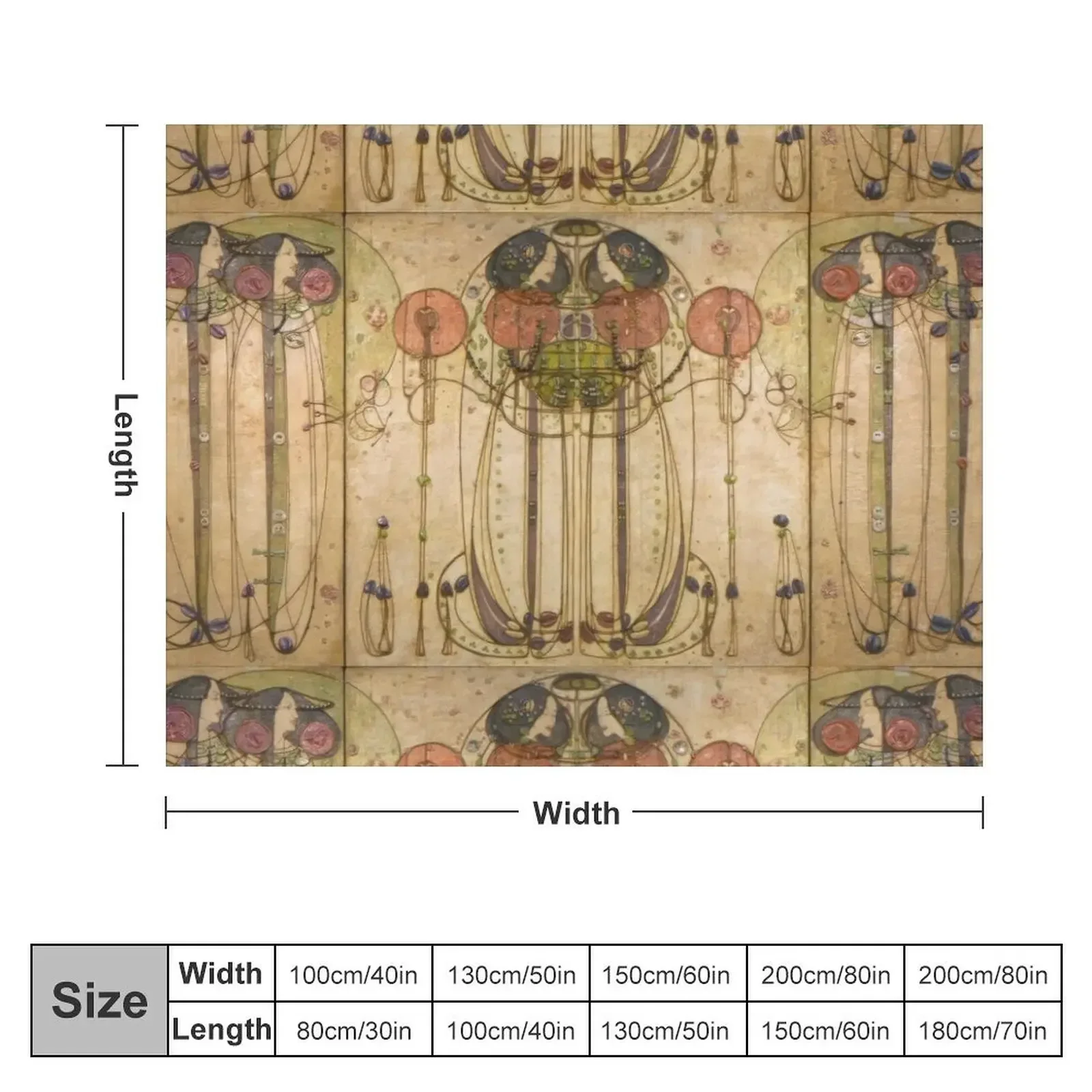 Чарльз Ренни маккинтош в стиле кантри картины Чарльза маккинтоша картина-плед