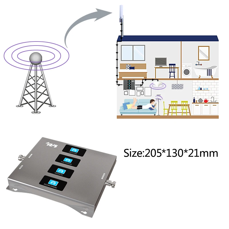 Tanie Wzmacniacz Sygnału 2G 3G 4G Wzmacniacz Sygnału Komórkowego 4G Wzmacniacz Komórkowy LTE Band20 800 900 1800 2100 2600 Mobilny Zestaw Repeaterów Najtaniej Wzmacniacz Sygnału 2G 3G 4G Wzmacniacz Sygnału Komórkowego 4G Wzmacniacz Komórkowy LTE Band20 800 900 1800 2100 2600 Mobilny Zestaw Repeaterów