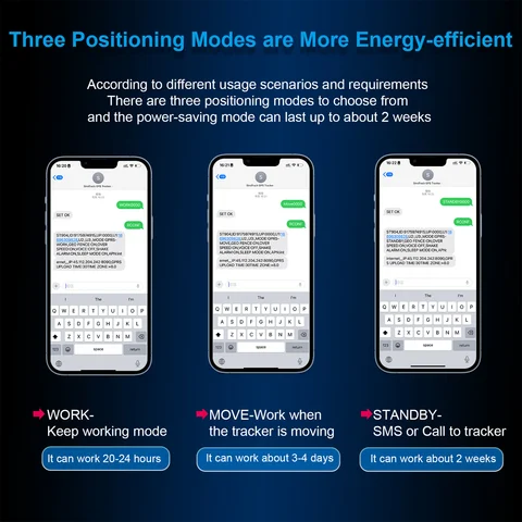 Лучший GPS-Трекер SinoTrack, встроенный мини-аккумулятор, водонепроницаемый GSM-трекер для детей, личный автомобиль, с бесплатным приложением для отслеживания
