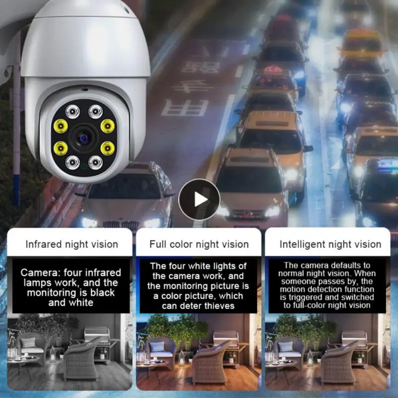 

Hd 1080p Wireless Cctv Ip Camera Security Ai Human Detect Webcam Motion Detection Security Camera Smart Home Wifi Camera 3.6mm