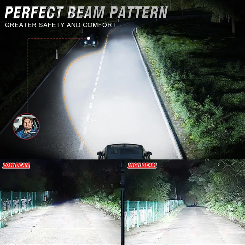 Лампы для противотуманных фар H7 H4 H11 H8 H9 9005 HB3 9006 HB4 9012 HIR2 PTF