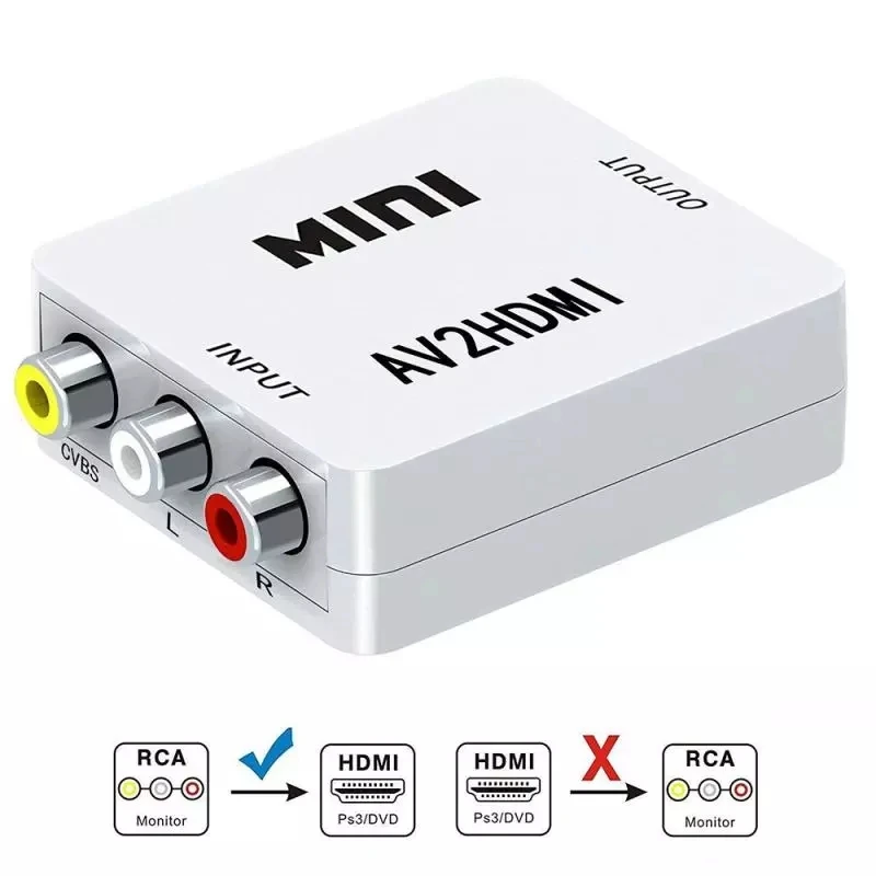 RCA to HDMI Converter 1080P Mini AV to HDMI Adapter  Composite CVBS to HDMI HD CVBS RAC Audio Video Adapter for TV PC PS2/3 VCR