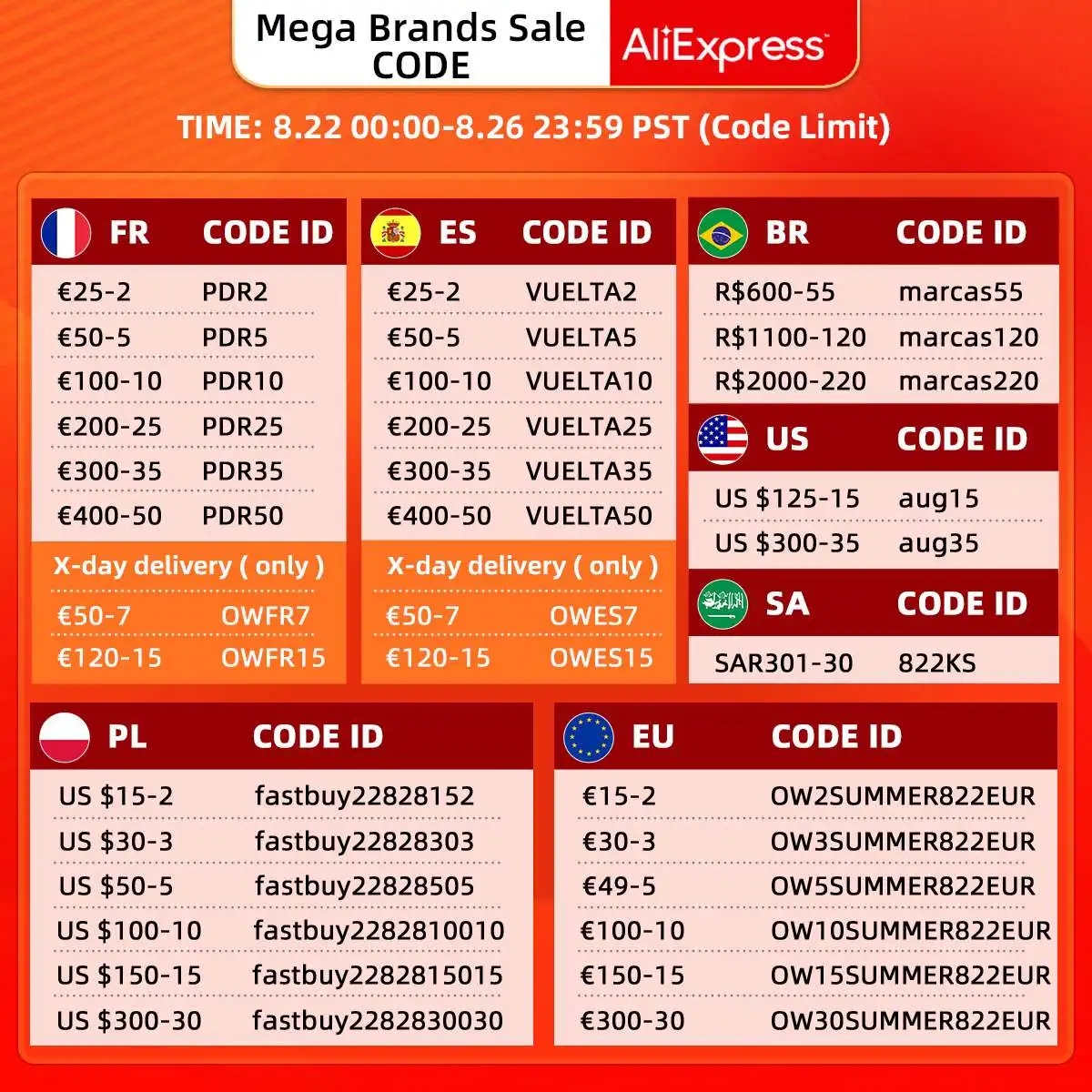 Комплект губ для переднего бампера автомобиля 3 шт. диффузор спойлер сплиттер