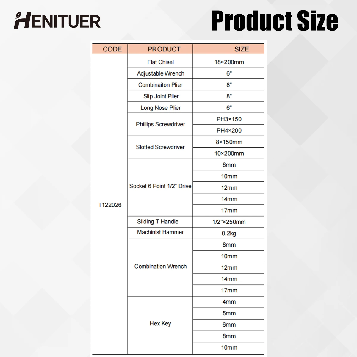 Фото Набор титановых инструментов HENITUER T1220, 26 предметов, немагнитные, многофункциональные, подходят для дома, медицины и авиации №5