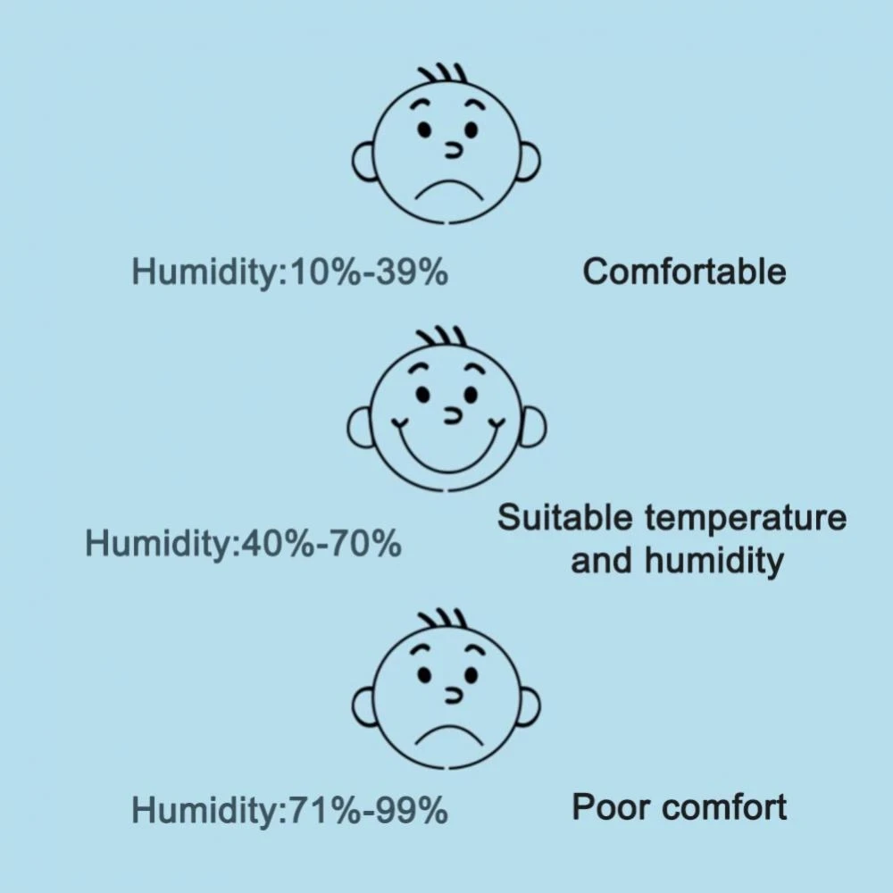 Цифровой термометр-гигрометр с ЖК-дисплеем