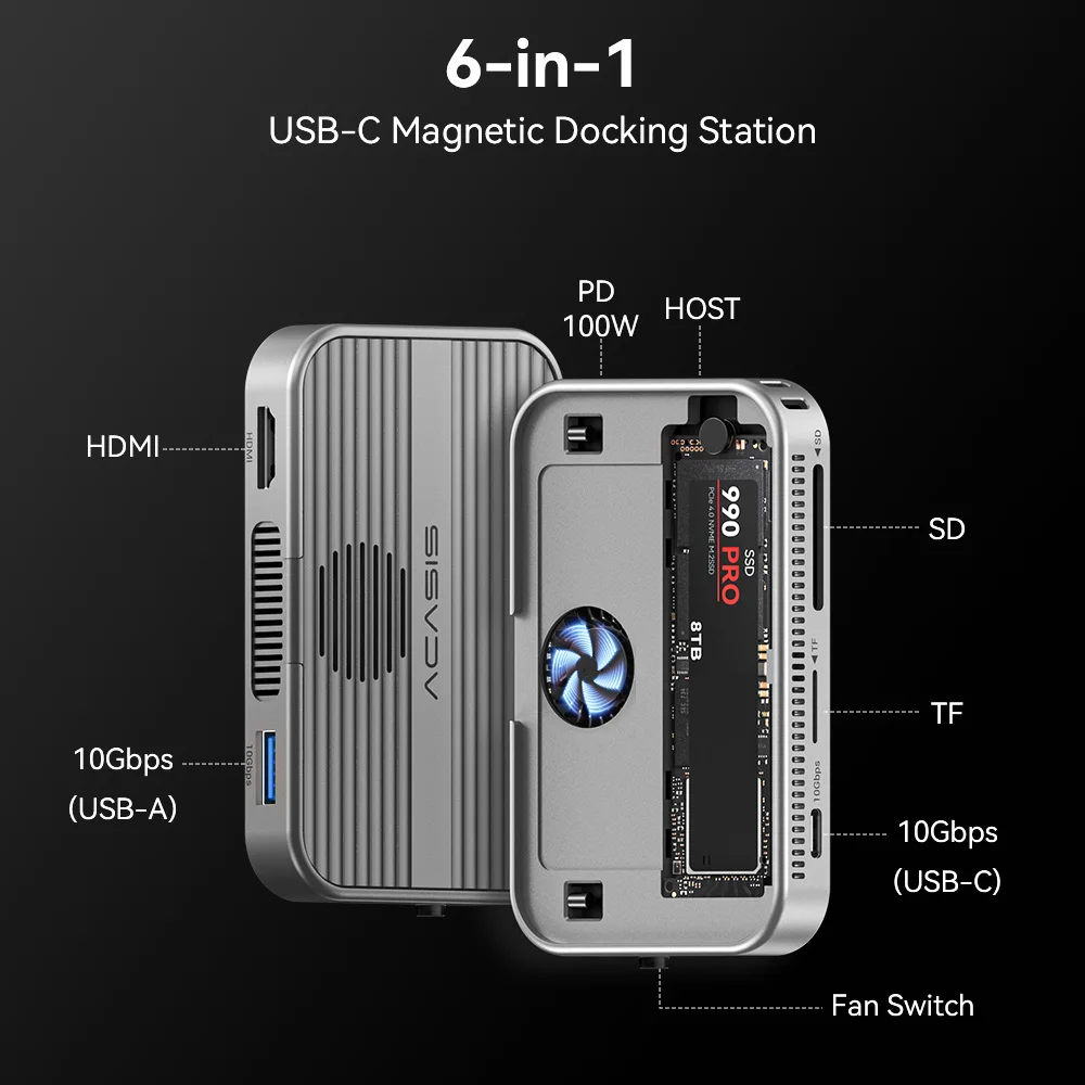 Фото Магнитный корпус Acasis для M.2 NVME SSD, док-станция USB C 10 Гбит/с с охлаждающим вентилятором, поддержка HDMI 4K60HZ, слоты для карт SD/TF для iPhone 16 17. №3