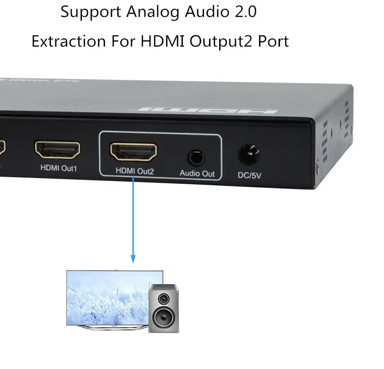 Фото Матричный HDMI-коммутатор LINK-MI 4K 60Гц 4x2 с аудио, EDID-сплиттером и ИК-портом для ПК, PS3, усилителя №4