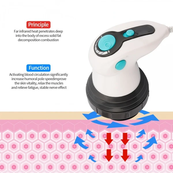 

Electric Body Slimming Massager Roller 4 in 1 Massage Head Relax Muscle Fat Burner Infrared LED Therapy Anti-Cellulite Machine