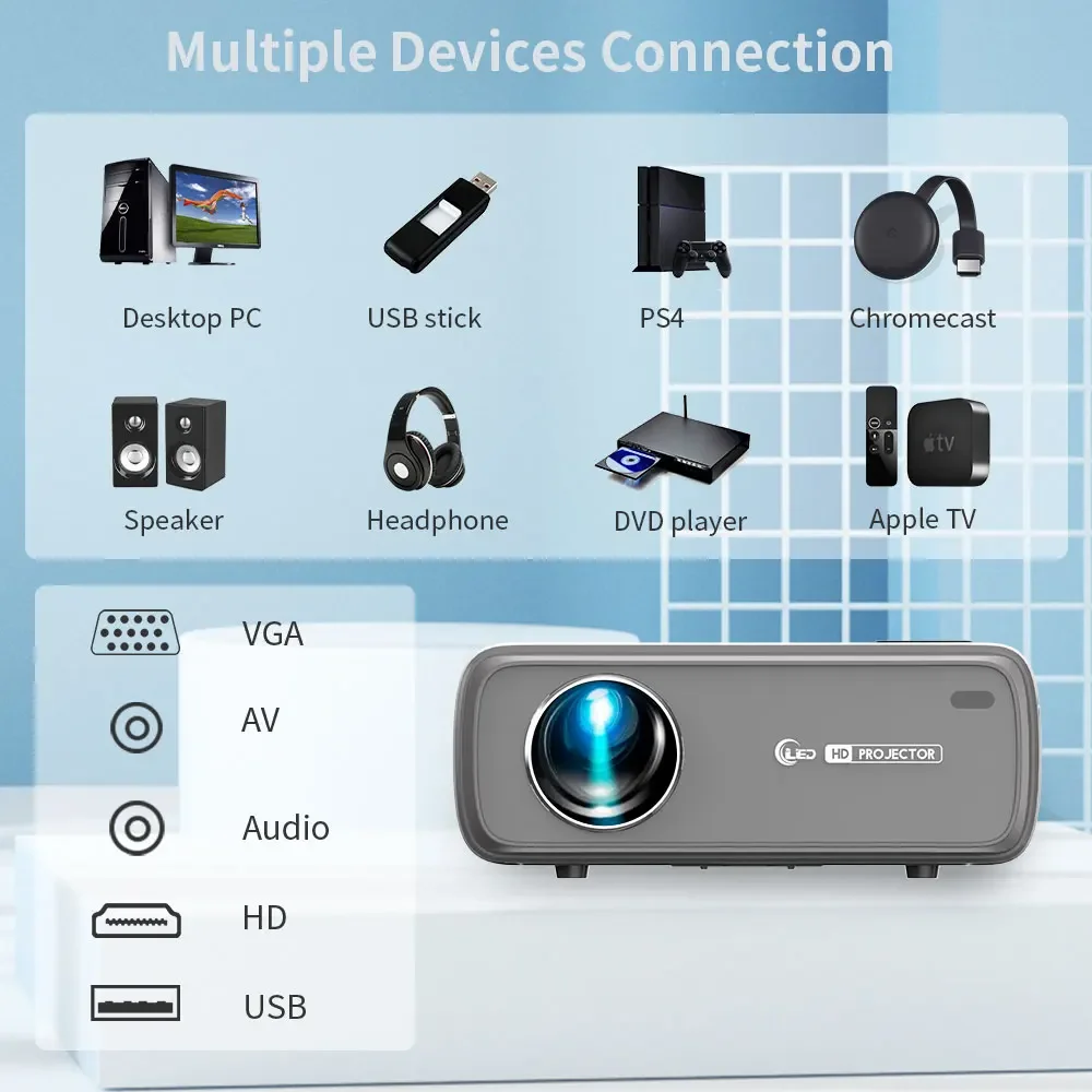 Фото Мини-проектор Caiwei 1080p с Wi-Fi, LED, Android 9.1, поддержкой нескольких экранов, портативный, для просмотра футбола и игр №3