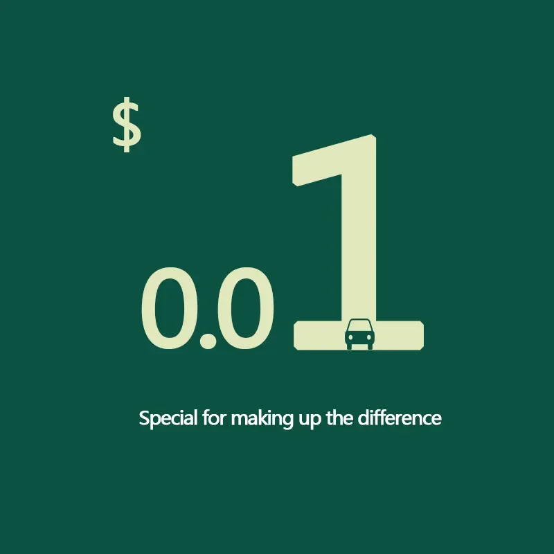 

Make up the difference link