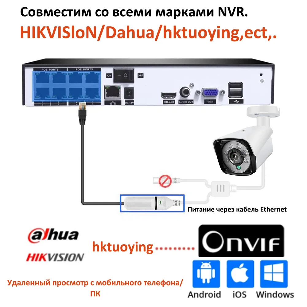 3MP POE IP-камера ONVIF H.265 Аудиозапись Распознавание лиц Водонепроницаемая IP66 Уличная