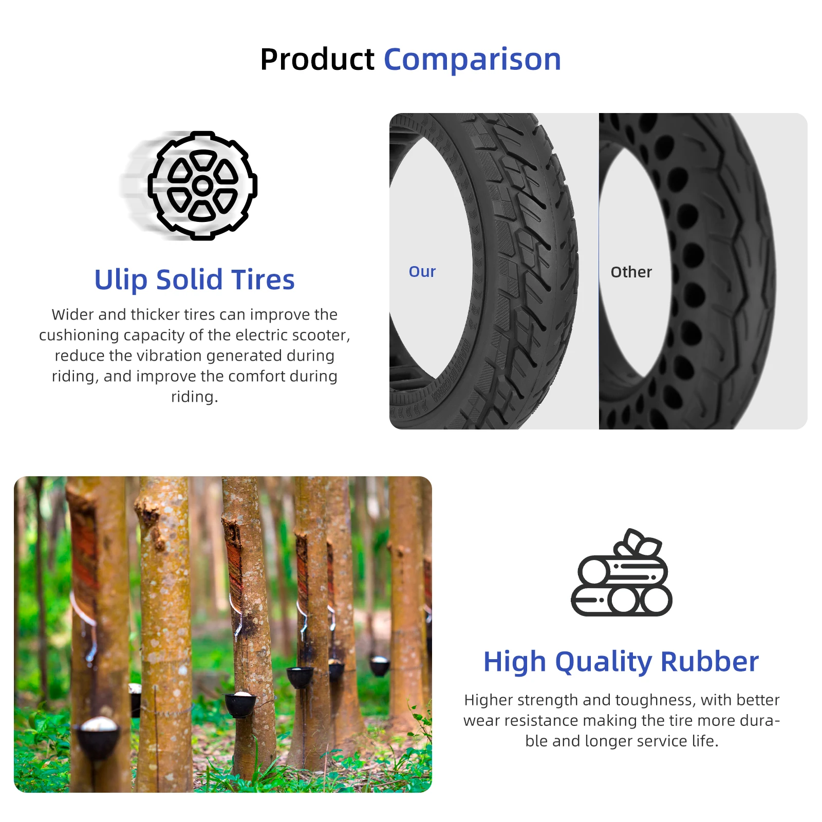 Ulip 10x2 125 внедорожная сплошная шина для Ninebot F20/F25/F30/F40 скутер 10 дюймов устойчивая к