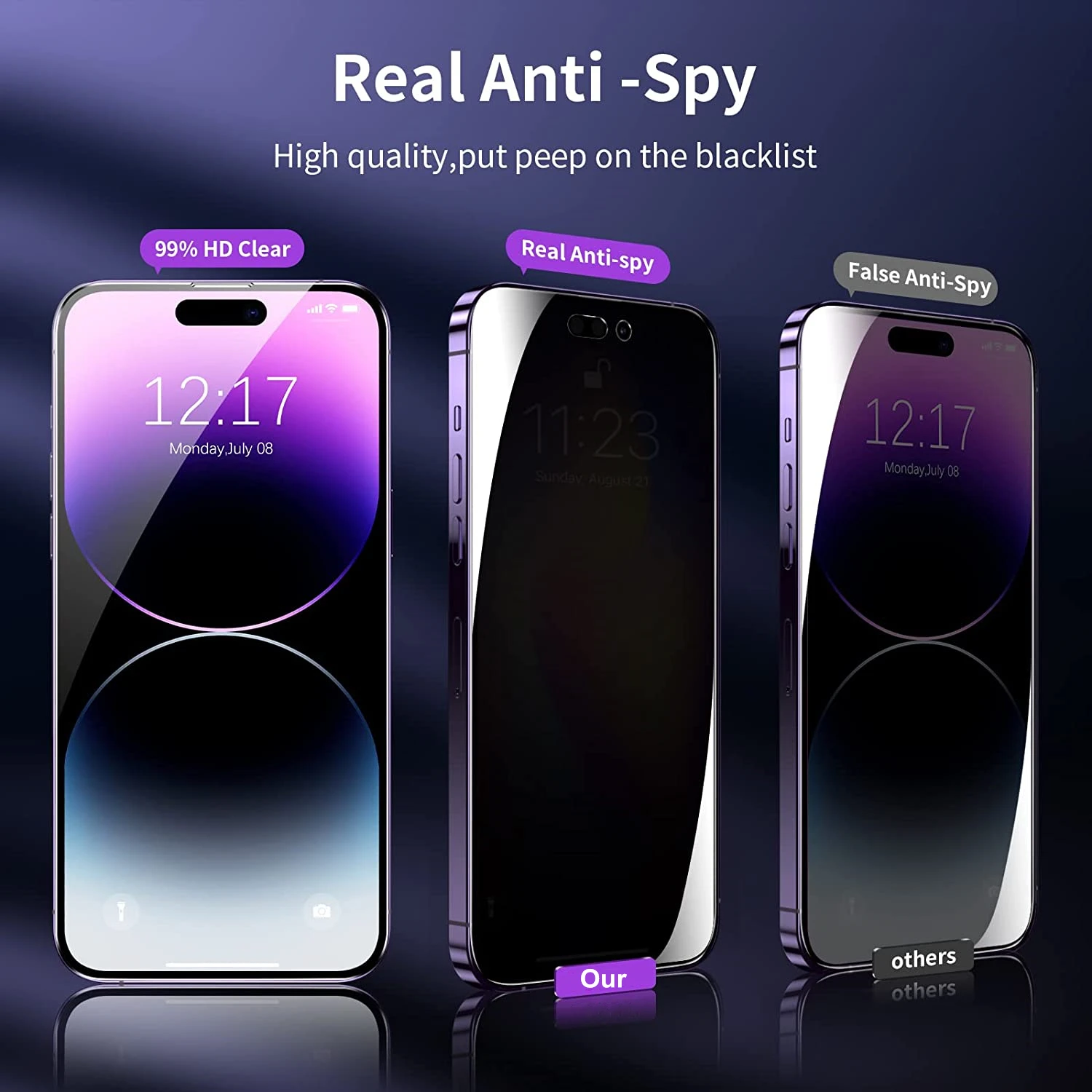 1-3Pcs Full Cover Anti Spy Screen Protector For iPhone 14 13 12 11 Plus Pro Max Mini XS XR X 9H Privacy Dark Tempered Glass Film
