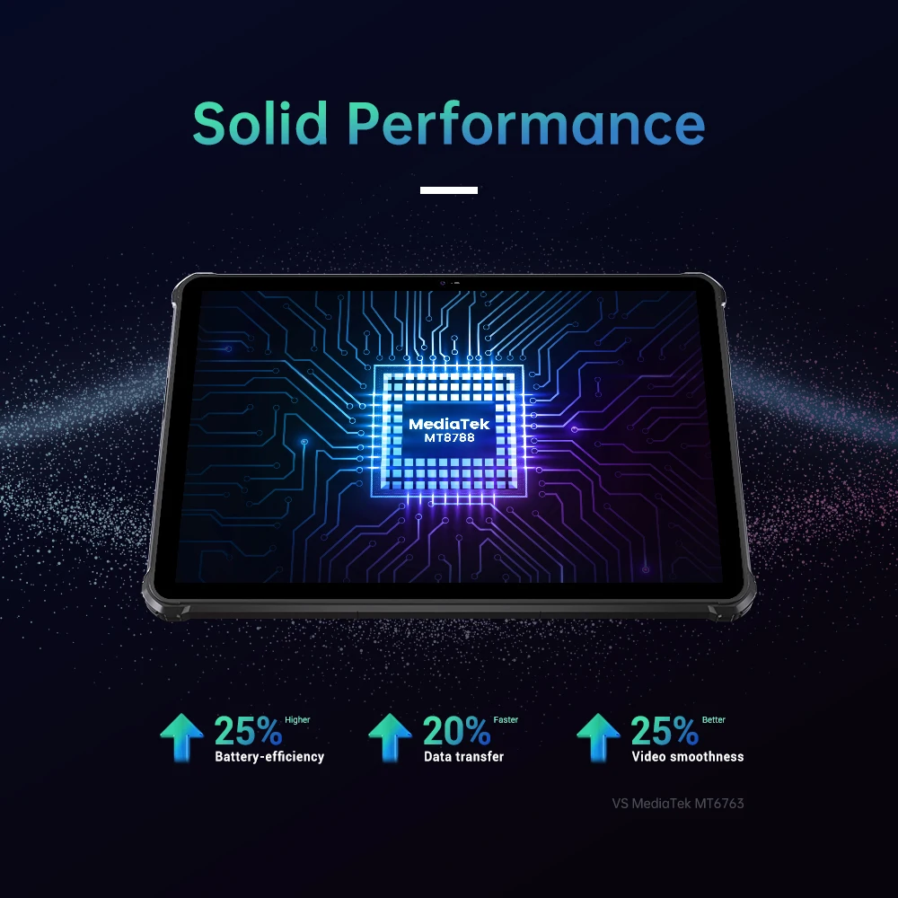 Oukitel RT2 Rugged Tablet 10.1