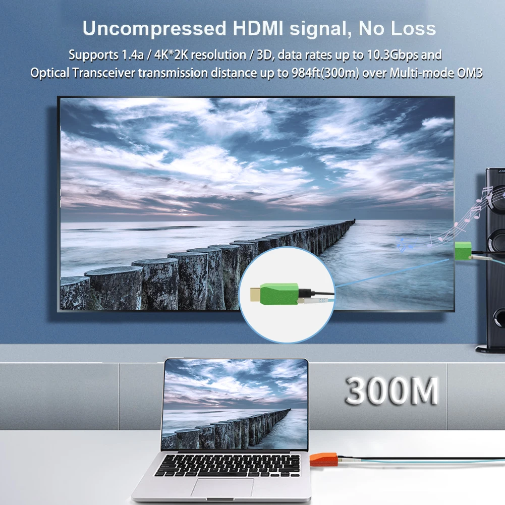 Мини 4Kx2K при 30 Гц/60 Гц 10 3 Гбит/с HDMI через оптоволоконный преобразователь OM3