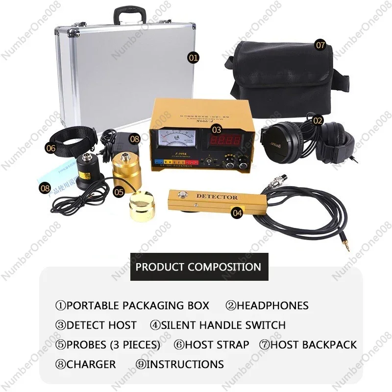 Фотоаппарат для обнаружения утечки и слухового аппарата