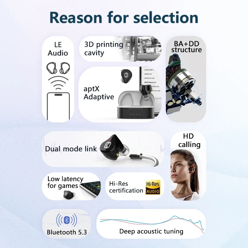 BGVP Q3 Наушники TWS Bluetooth 5.3 Гарнитура Беспроводные HIFI MMCX Стерео Спортивные