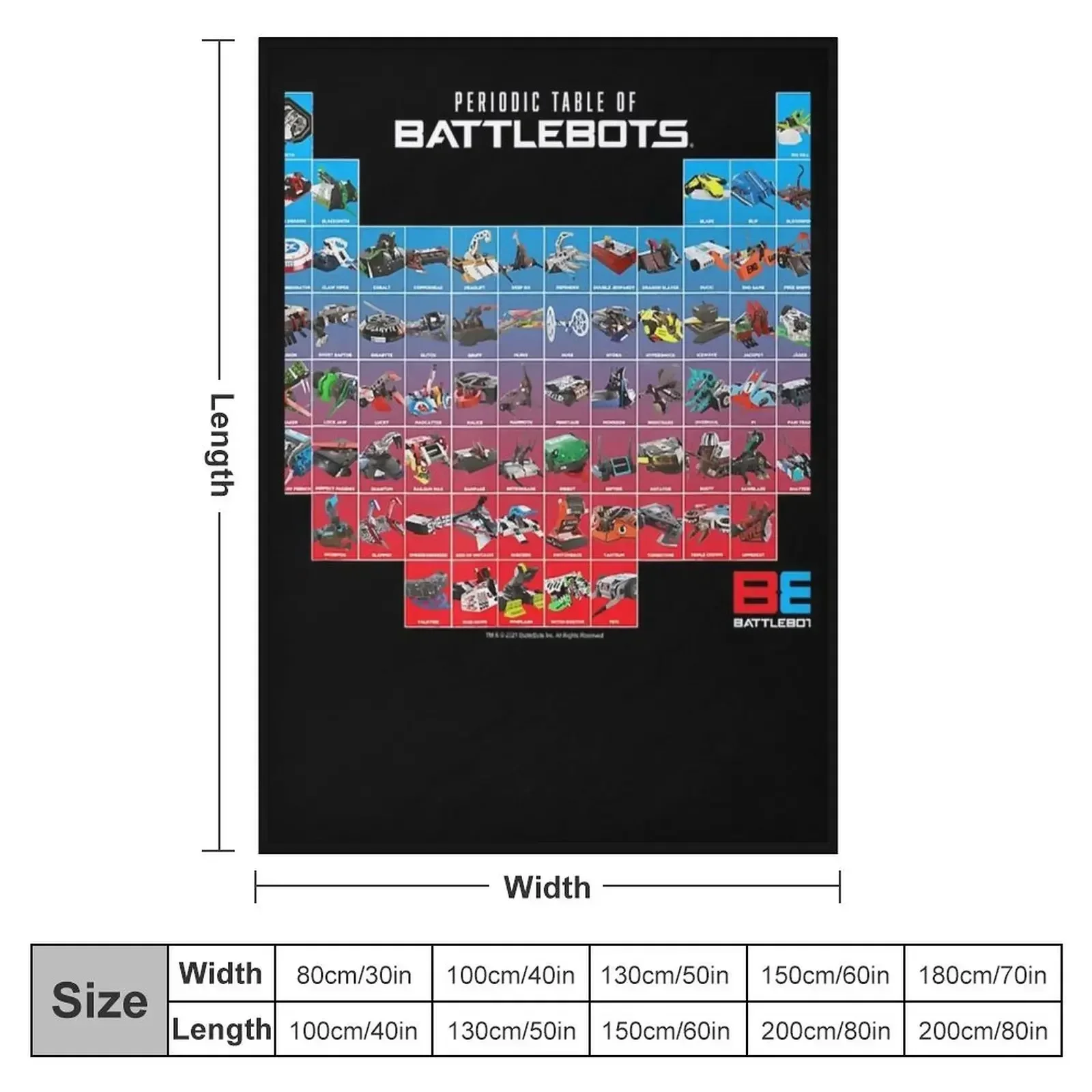 Роботы Battlebot Робототехника Логотип Battlebots Дизайн Скидка Dres Пледы Роскошные одеяла