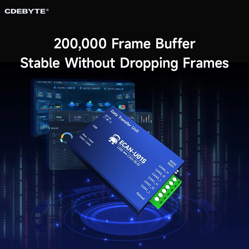 CAN2.0 CAN to USB Converter Debugger CDEBYTE ECAN-U01S Bus Analyzer CAN-BUS Bidirectional 2-Way Transceiver Portable Relay