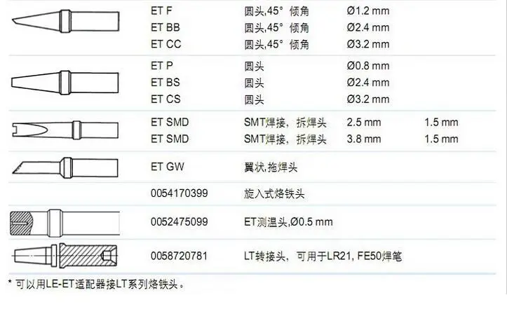 LR21 сварочная ручка с мощностью 50 Вт сварочные настольные фитинги