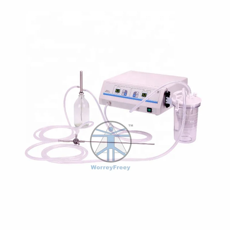 

Медицинское оборудование, лапароскопический инструмент, эндоскопия, всасывающий ирригационный насос