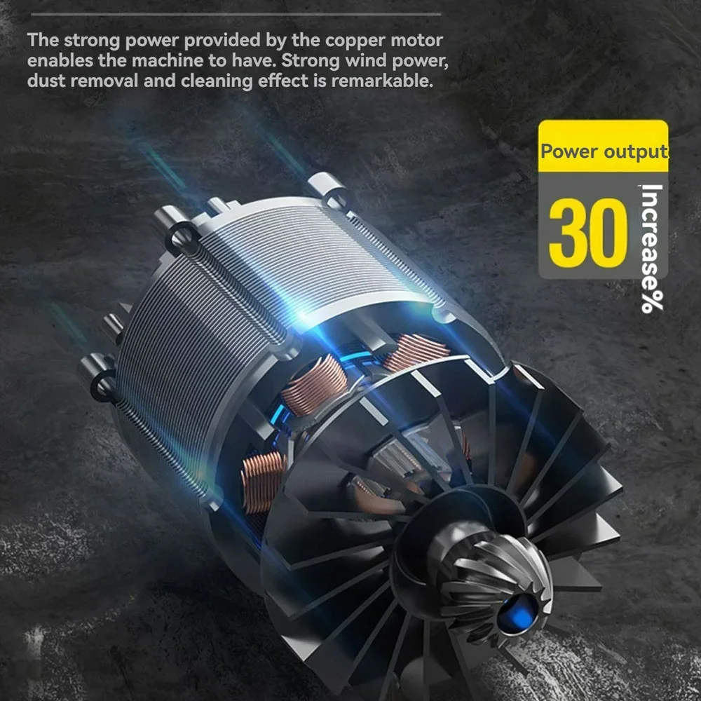 Перезаряжаемый вентилятор 2 в 1 сверхсильный для листьев беспроводной