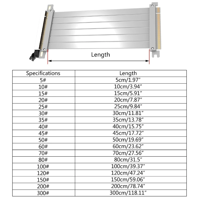 Удлинитель видеокарты PCIE 3 0 X16