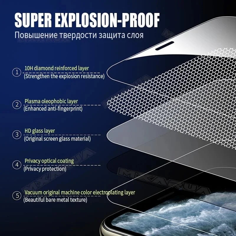 for VIVO X50 X60 X70 V20 V20SE V20PRO V21 Y10 Y31S Y32 PRO Screen Protector Glass Explosion-proof Protective with Install Kit