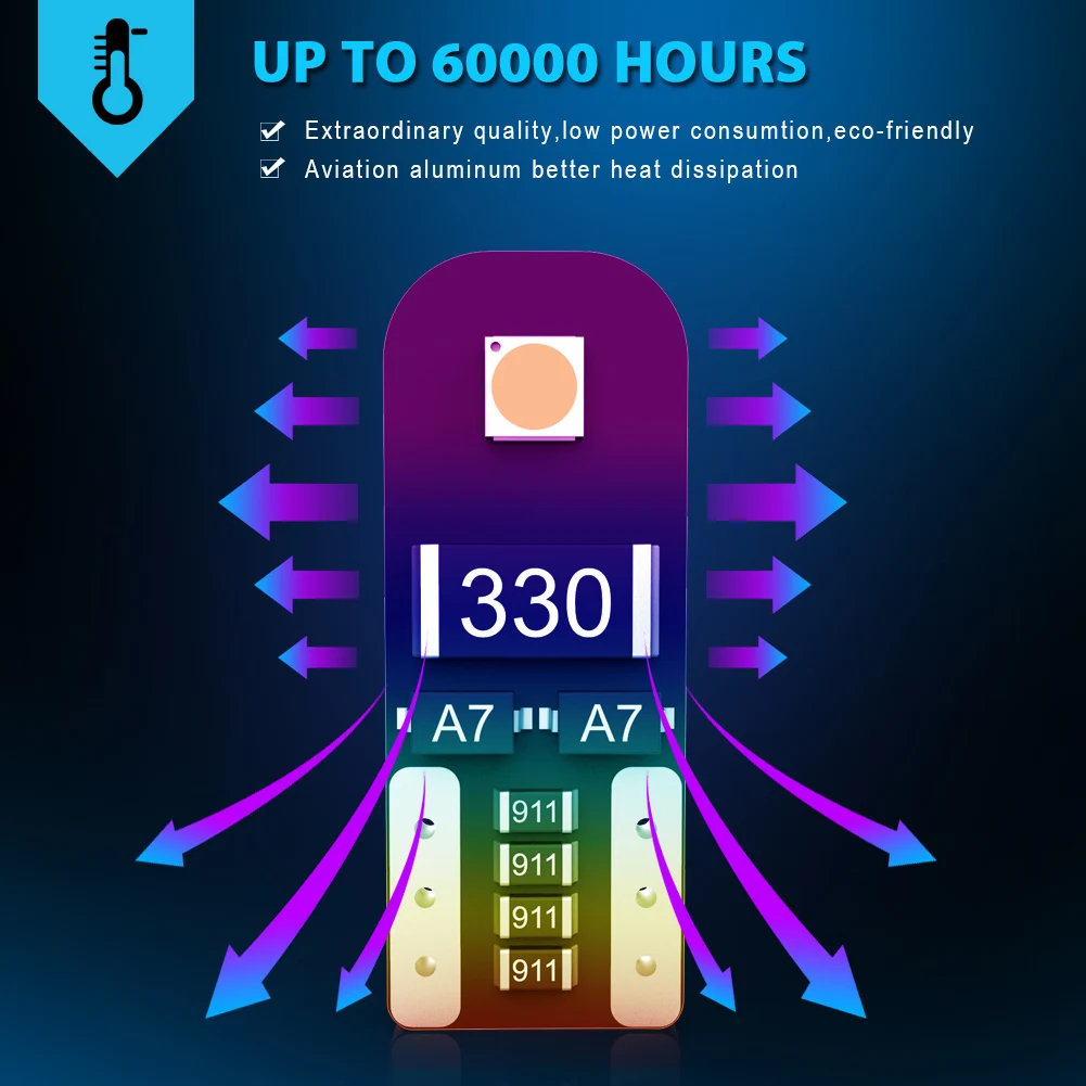 10x Canbus T10 W5W светодиодные лампы внутренние для чтения Renault Duster Megane 2 3 Logan Clio Fluence Captur