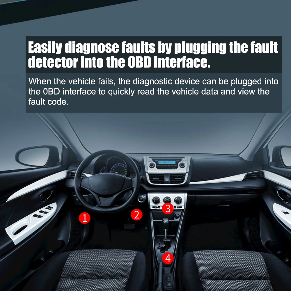 Автомобильный диагностический инструмент сканер OBDII считыватель встроенного