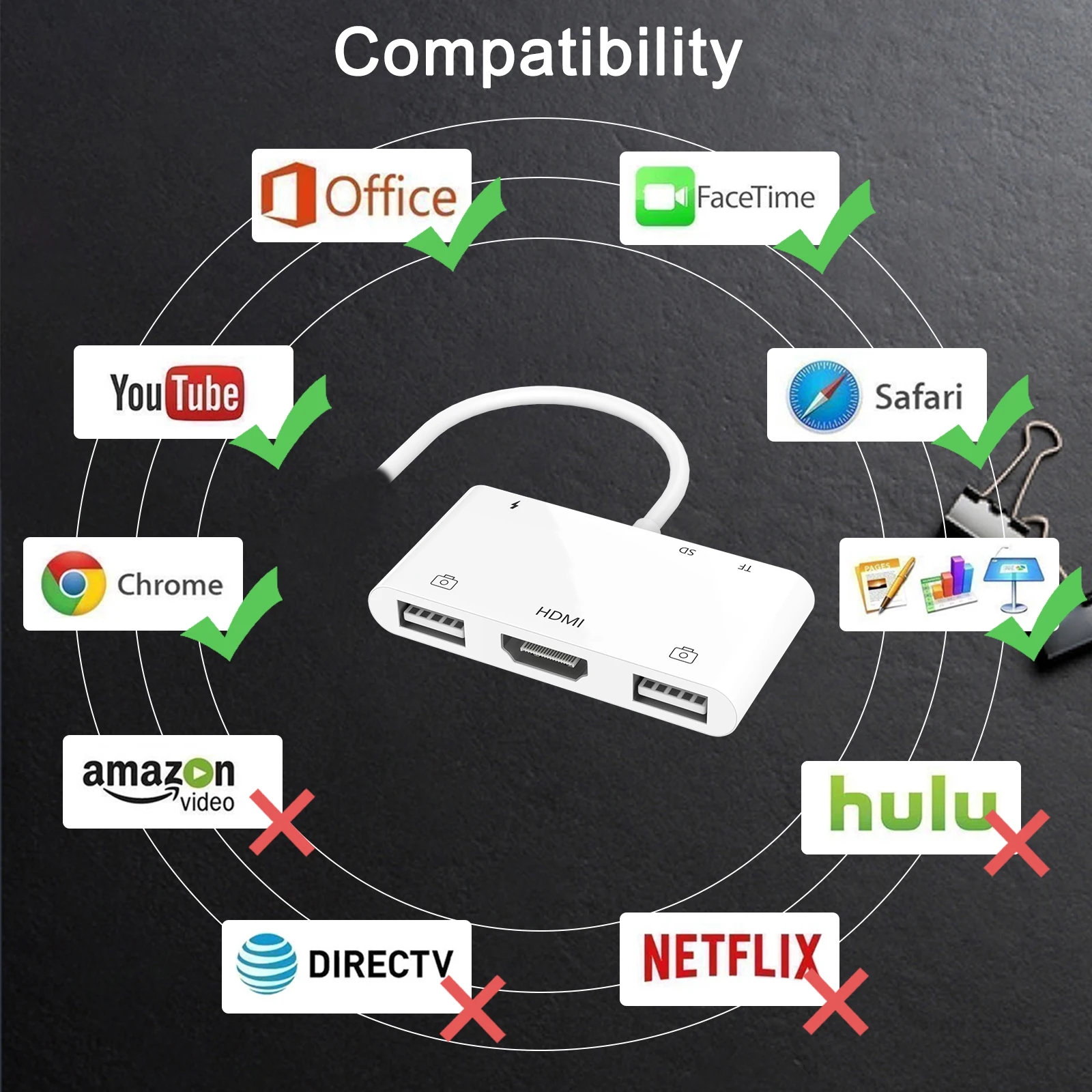 Адаптер Lightning/HDMI 6 в 1 USB SD/TF устройство для чтения цифровых AV TV OTG 1080P кабельный