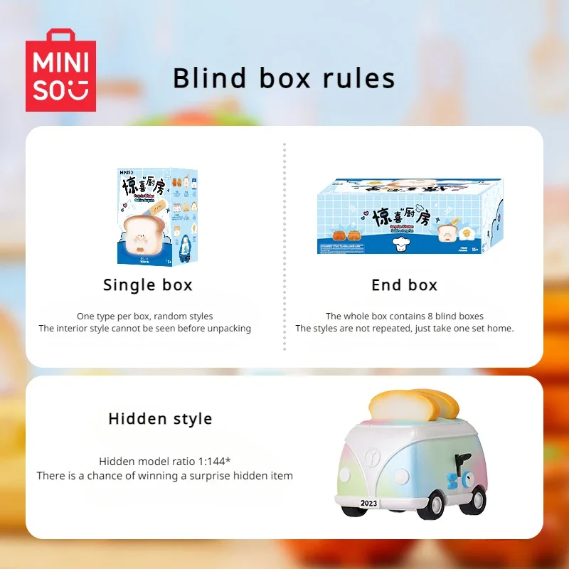 Фото MINISO придерживающаяся лица сюрприз кухня тема искусственная Милая модель еды торжественные украшения детские игрушки подарки на день рождения №5