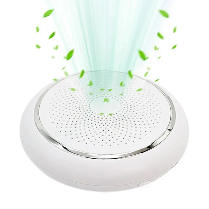 

Автомобильный мини-очиститель воздуха, портативный очиститель воздуха с USB-кабелем, автомобильный фильтр для очистки воздуха для автомобиля