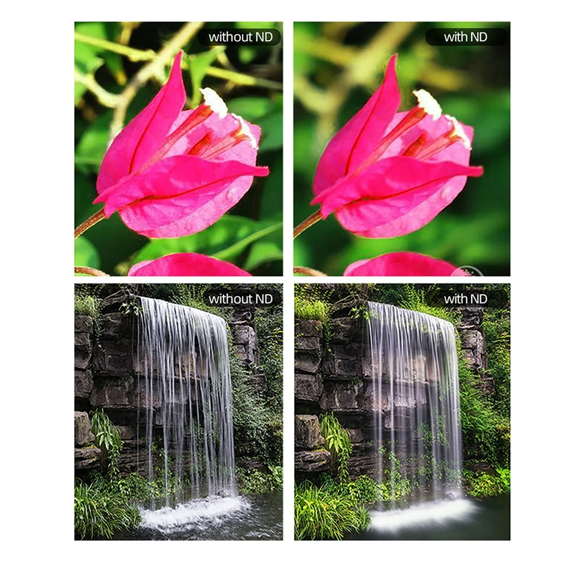 Фильтр SUNNYLIFE MCUV + ND8 ND16 ND32 для AVATA 2