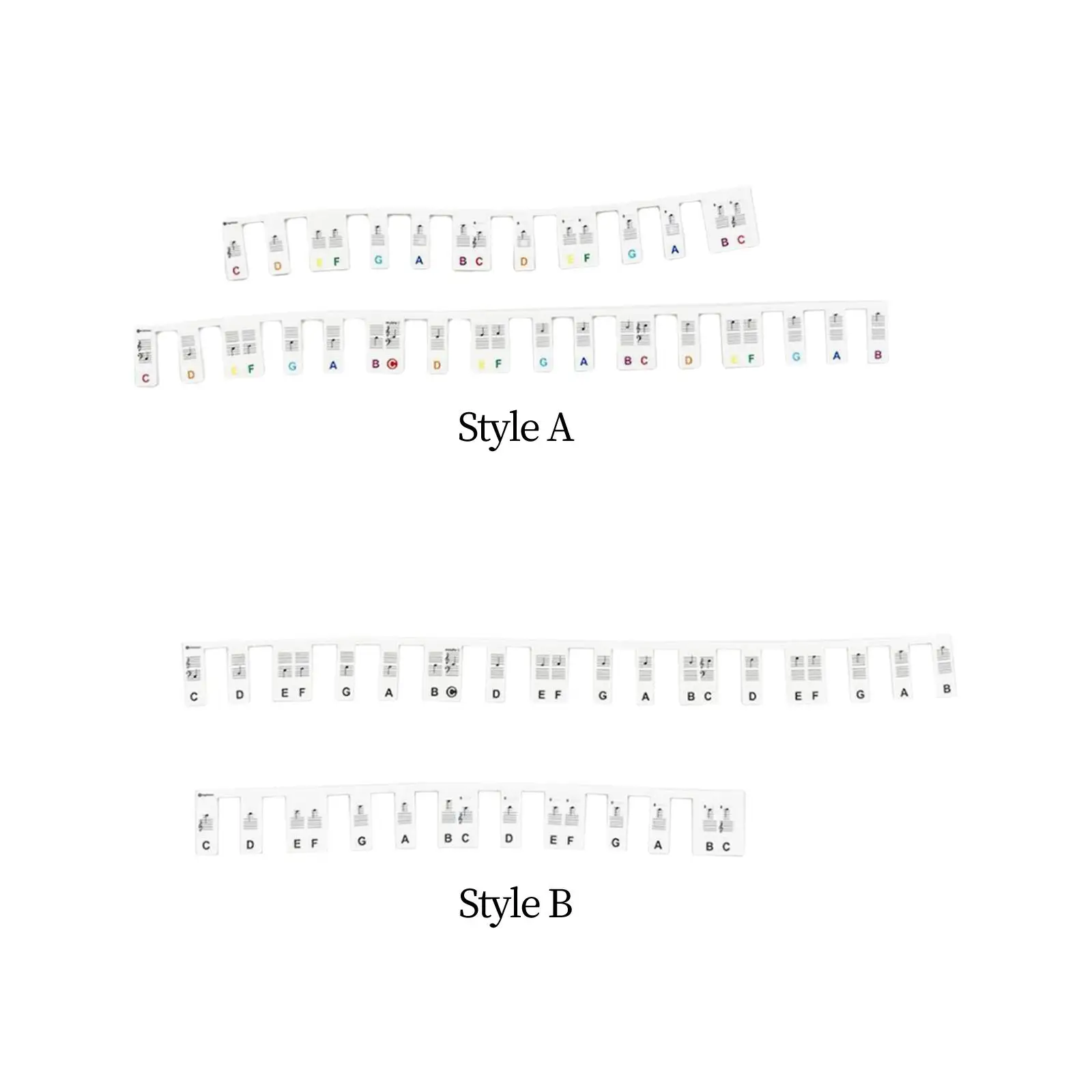 

Piano key sticker 61 Keys Keyboards Piano Note Removable Key Labels for Beginners